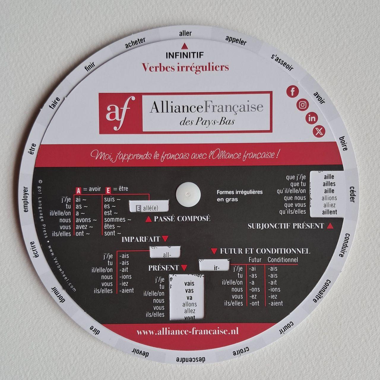 Werkwoordenschijf | La roue des verbes